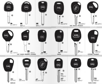 Kırkağaç Oto Anahtarcı